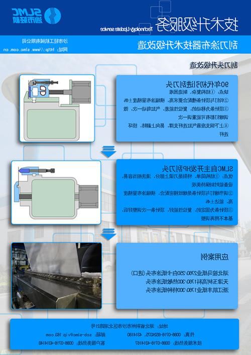 刮刀头升级改造